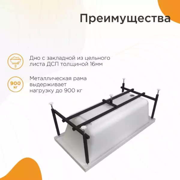 Ванна 1400х700 ДЖОАННА на каркасе с экраном