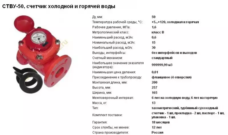 Bодосчетчик д= 50 турбинный СТВУ-50 фланцевый, L=200мм Декаст , о/г