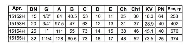 Кран шар д=25 б г/ш американка (15154H) Hoobs