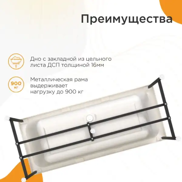 Ванна 1750x750 ПАТРИСИЯ на каркасе, без экрана с сифоном