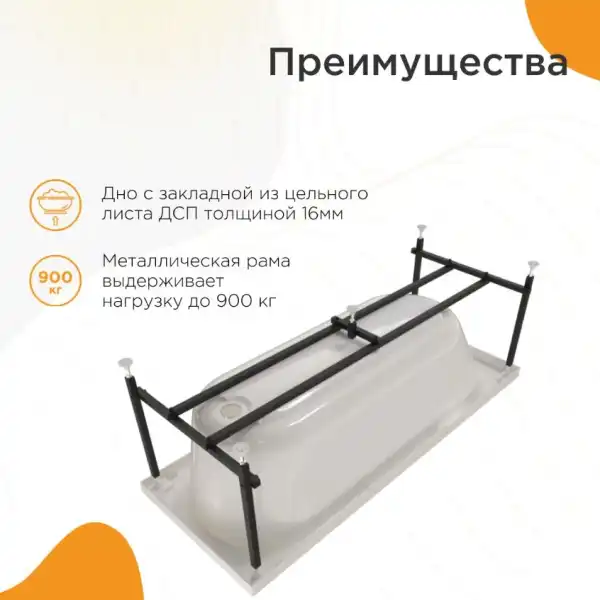 Ванна 1600x700 ВИКТОРИЯ лайт на каркасе, с экраном